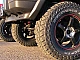 20 meilleurs pneus SUV